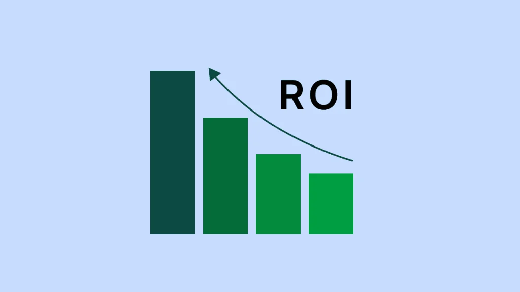 How to effectively measure marketing ROI metrics